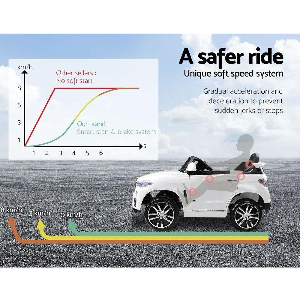 Rigo Kids Electric Ride On Car - White