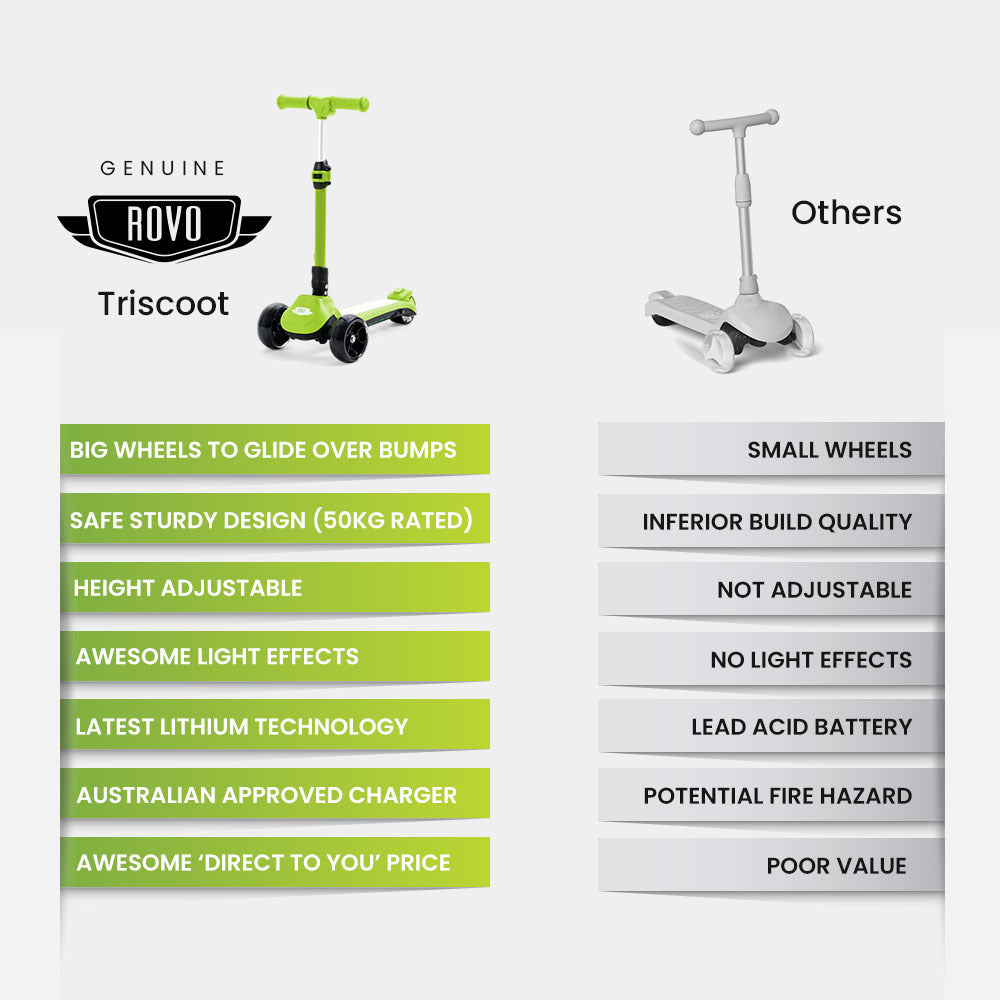 3-Wheel Electric Scooter - Green
