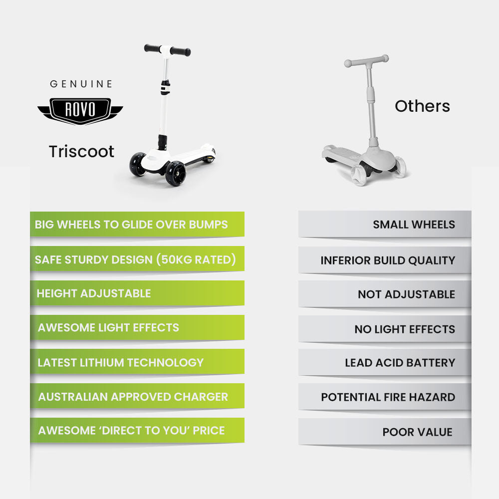 3-Wheel Electric Scooter - White