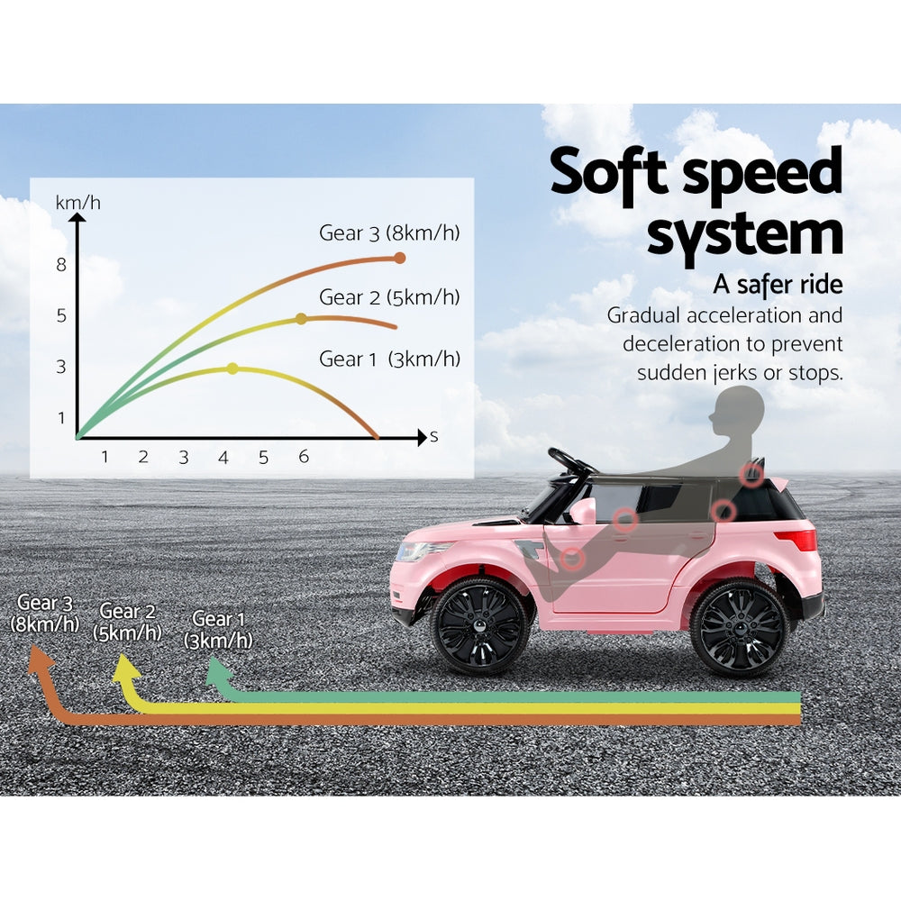 Rapid Racer Land Rover Style Electric Ride On Car - Pink